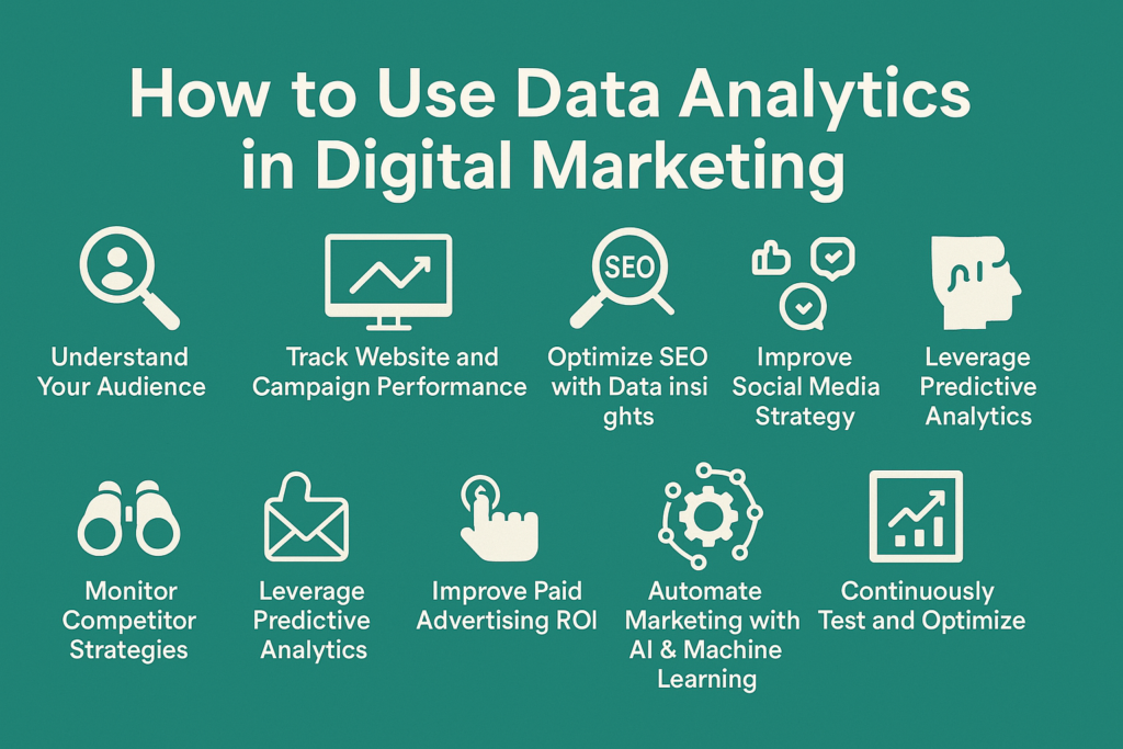 How to Use Data Analytics in Digital Marketing
