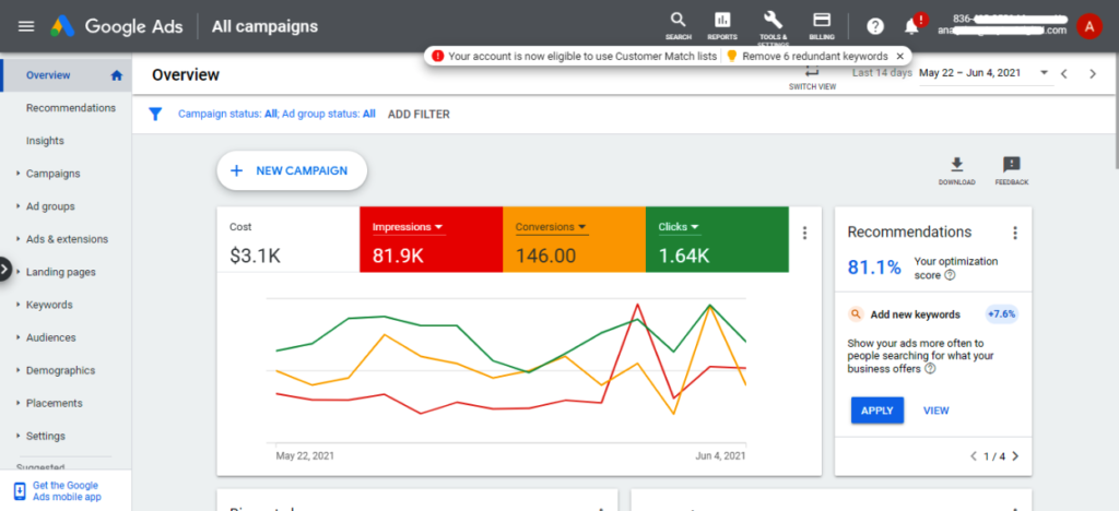 google ads dashboard