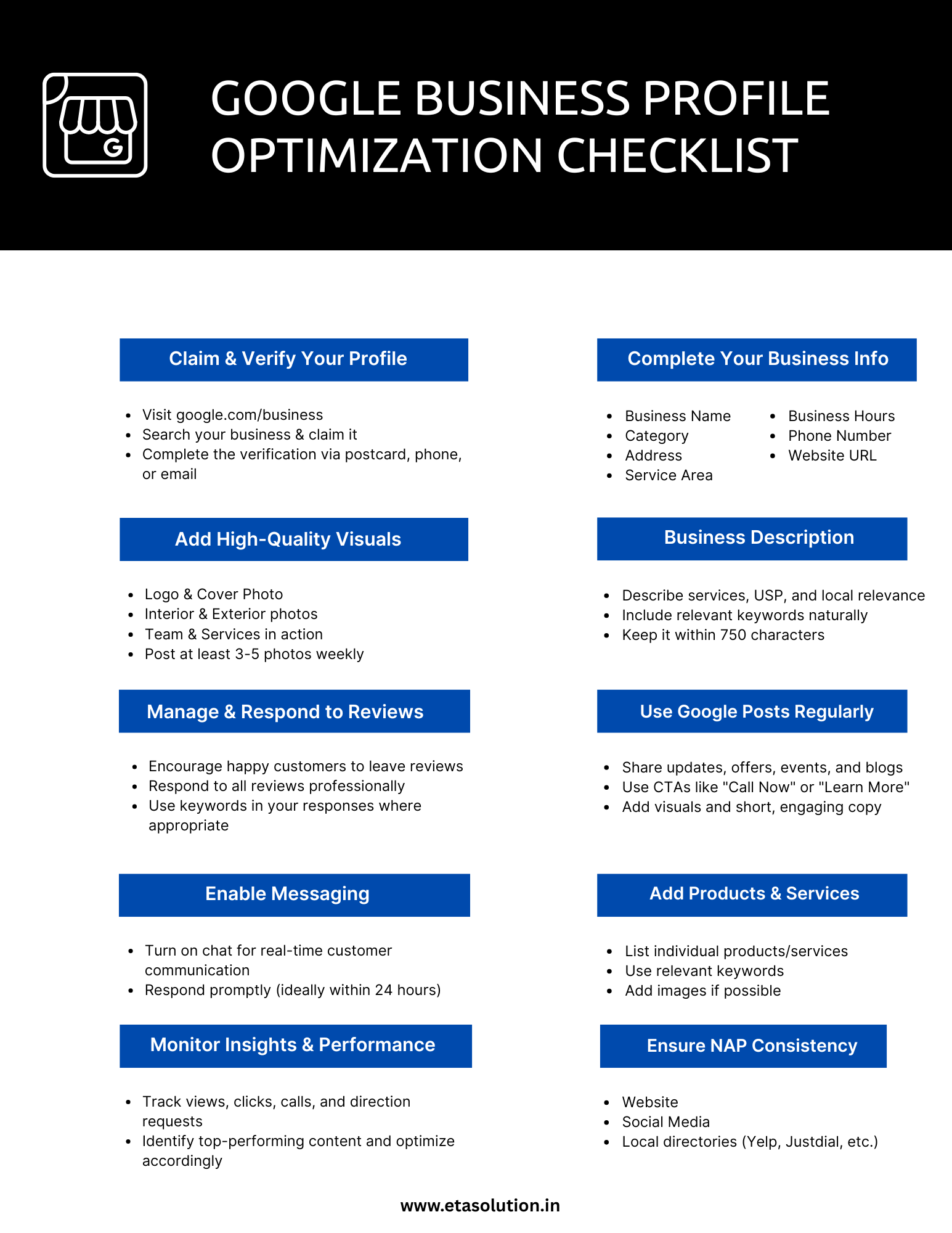 Google Business Profile Optimization Checklist