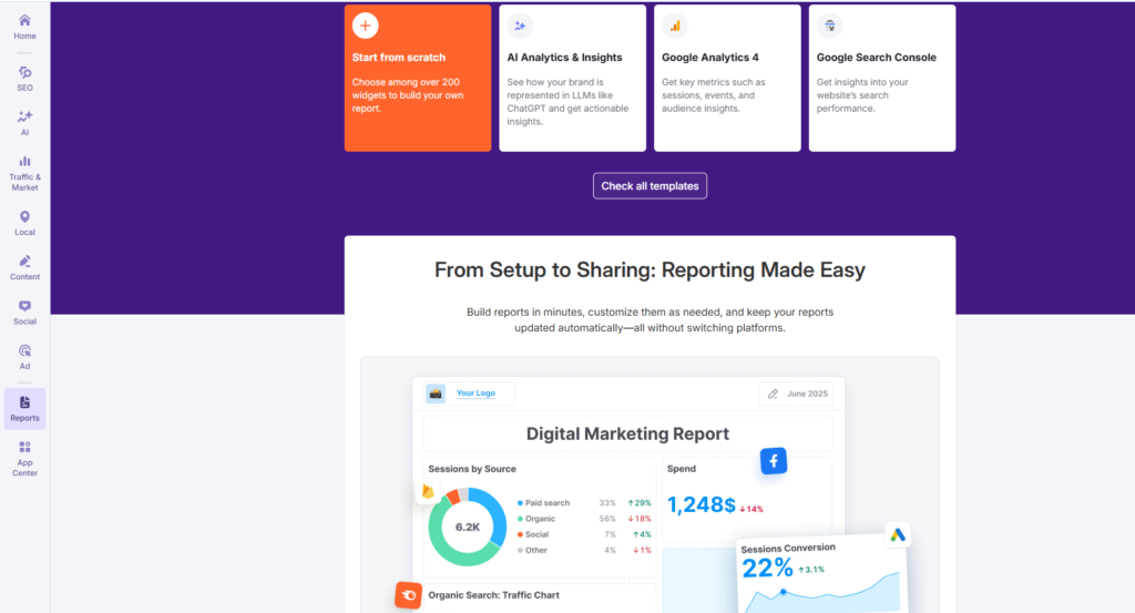 Reports section dashboard in semrush tool