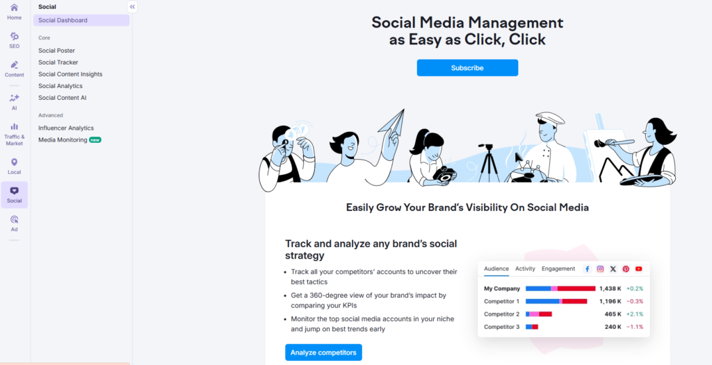 Social Media Toolkit Dashboard in the Semrush tool