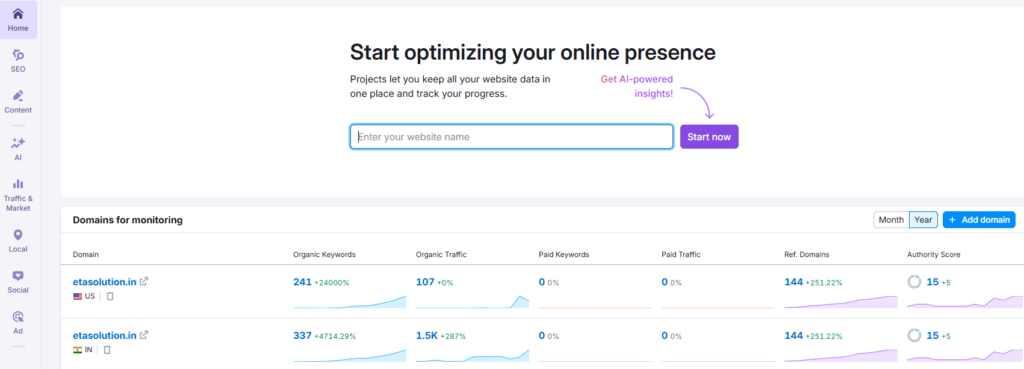 Semrush main dashboard for adding a New Projects to get overview