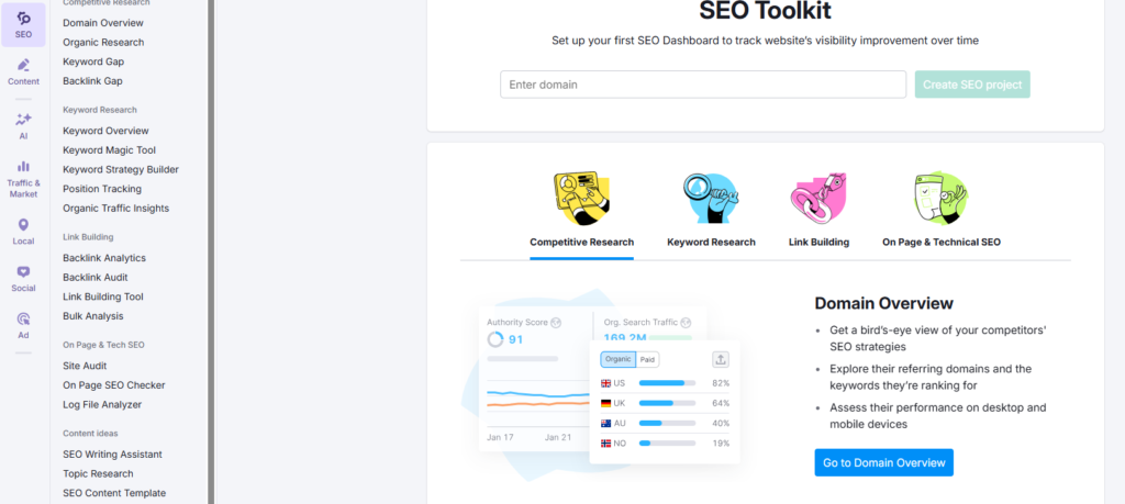 SEMrush SEO Tools: Powering Smarter Search Strategies