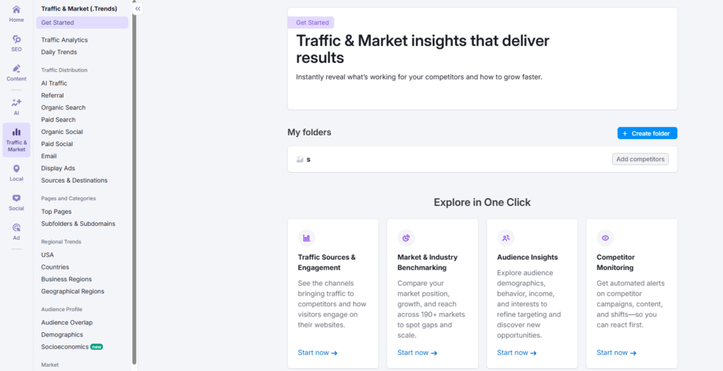 Traffic & Market Analysis in semrush tool
