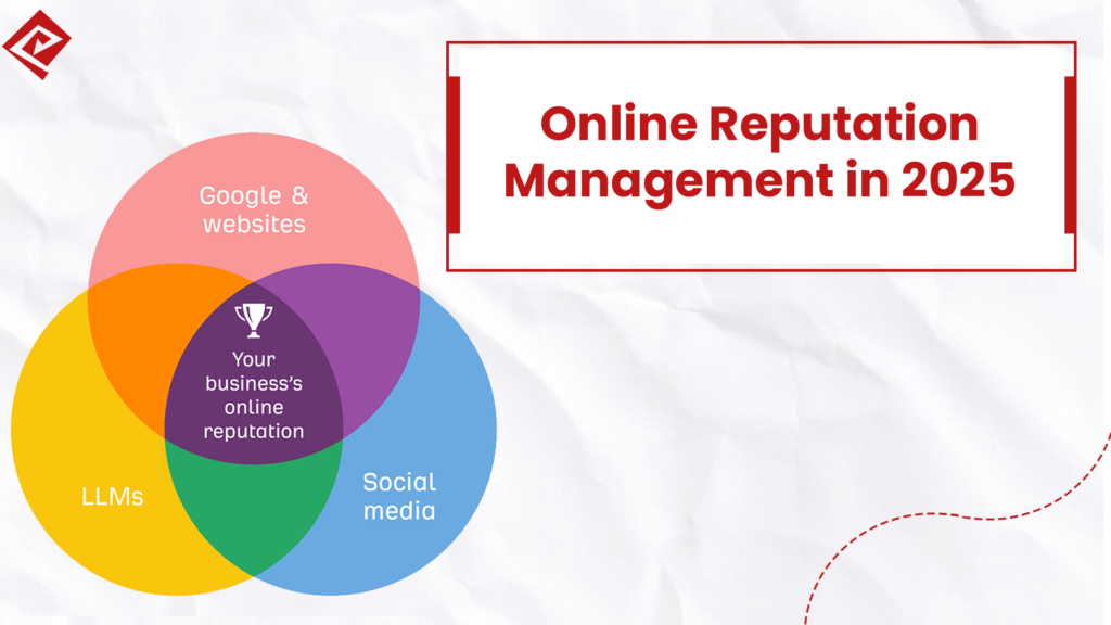 Online Reputation Management in 2025: Winning Strategies to Stay on Top