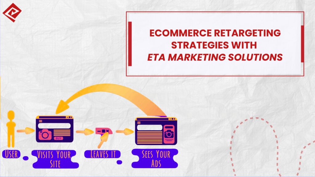 E-Commerce Retargeting Strategies with Eta Marketing Solution