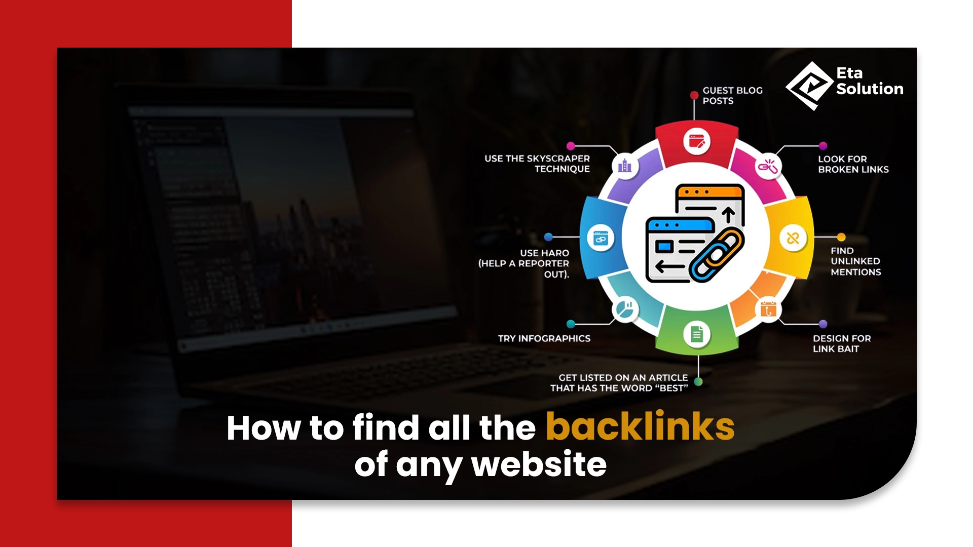 The blog cover explains with title - How to Find All Backlinks of Any Website