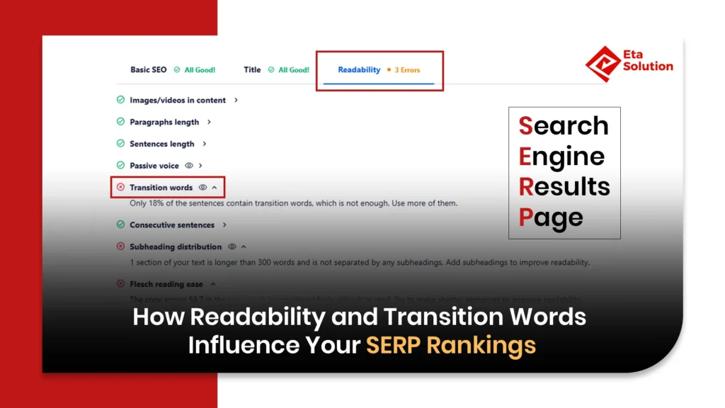 How Readability and Transition Words Influence Your SERP Rankings