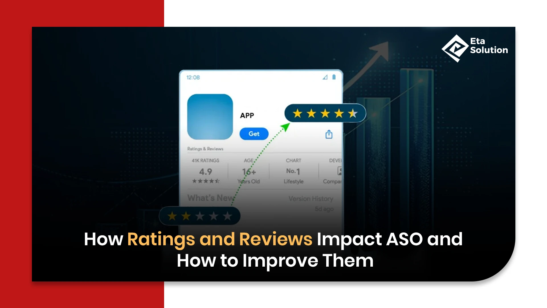 How Ratings and Reviews Impact ASO and How to Improve Them