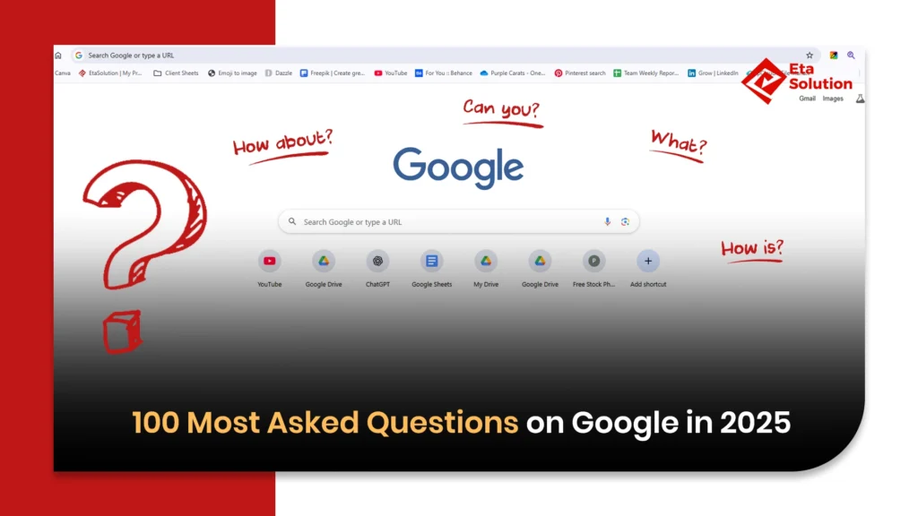 100 Most Asked Questions on Google in 2025